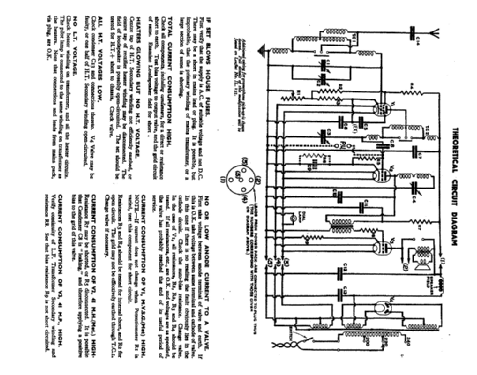 347; Cossor, A.C.; London (ID = 247929) Kit