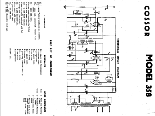 358; Cossor, A.C.; London (ID = 202348) Radio