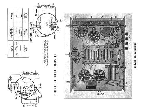 362; Cossor, A.C.; London (ID = 867309) Radio