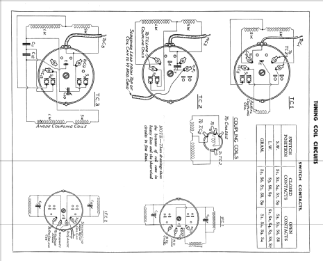 365; Cossor, A.C.; London (ID = 867289) Radio