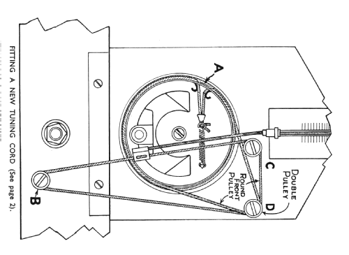 367; Cossor, A.C.; London (ID = 867278) Radio