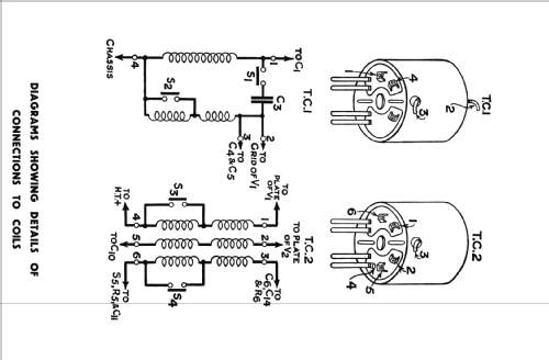 Super-Ferrodyne 369; Cossor, A.C.; London (ID = 867342) Radio