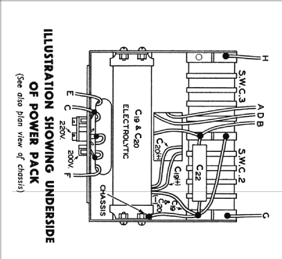 Super-Ferrodyne 369; Cossor, A.C.; London (ID = 867343) Radio