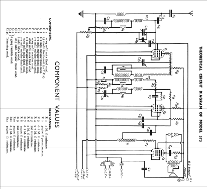 373; Cossor, A.C.; London (ID = 867325) Radio