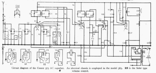 385; Cossor, A.C.; London (ID = 1846656) Radio