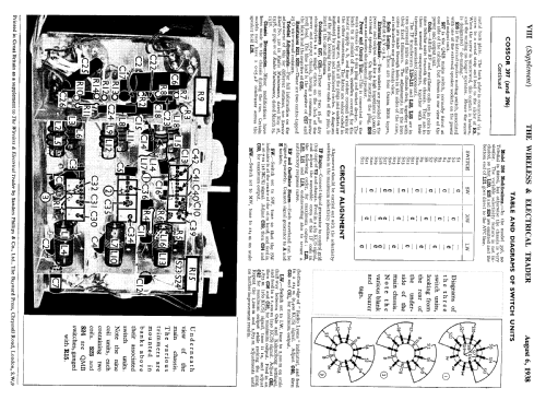 396; Cossor, A.C.; London (ID = 1044017) Radio