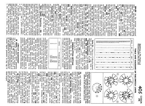 398; Cossor, A.C.; London (ID = 1257251) Radio