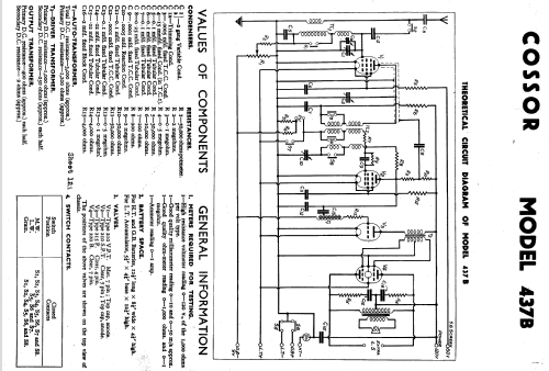 437B; Cossor, A.C.; London (ID = 201843) Radio