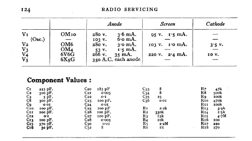 463AC; Cossor, A.C.; London (ID = 530081) Radio