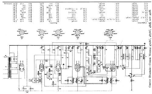 470AC; Cossor, A.C.; London (ID = 223255) Radio