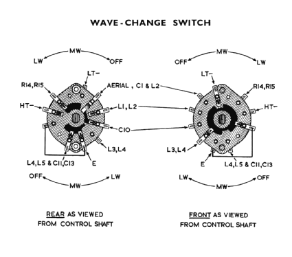 481B; Cossor, A.C.; London (ID = 1336238) Radio