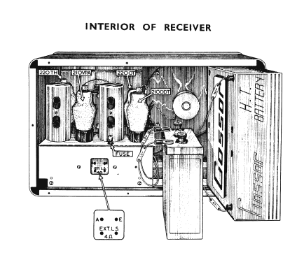 481B; Cossor, A.C.; London (ID = 1336239) Radio