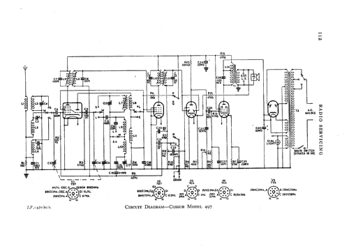 497; Cossor, A.C.; London (ID = 530168) Radio