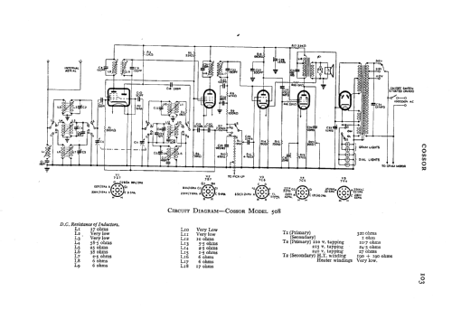 508; Cossor, A.C.; London (ID = 530082) Radio