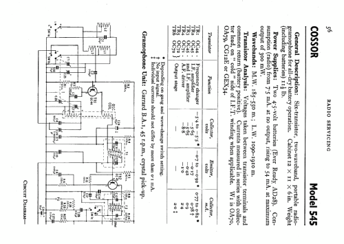 545; Cossor, A.C.; London (ID = 575194) Radio