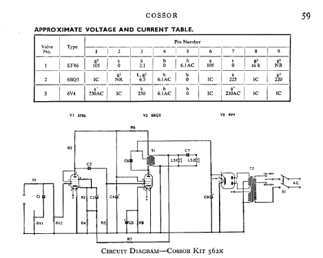 562K; Cossor, A.C.; London (ID = 575201) Kit