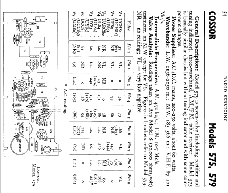 579; Cossor, A.C.; London (ID = 580044) Radio