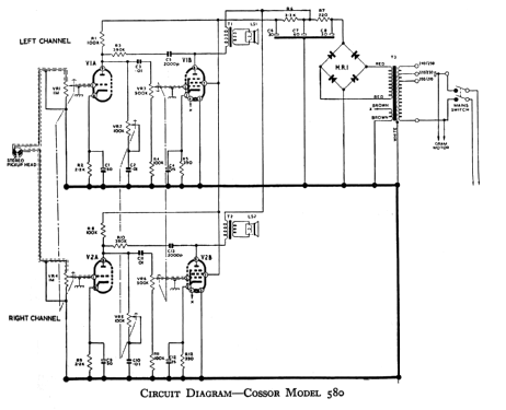 580; Cossor, A.C.; London (ID = 399392) Enrég.-R