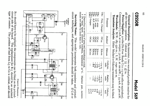 581; Cossor, A.C.; London (ID = 593251) Radio