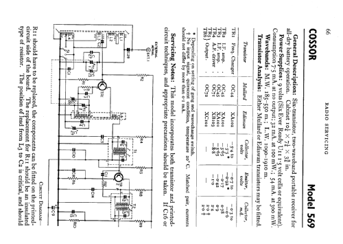 581; Cossor, A.C.; London (ID = 594044) Radio