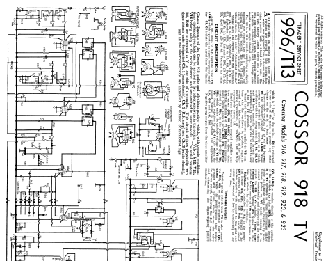 919; Cossor, A.C.; London (ID = 2280219) Télévision