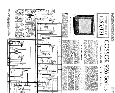 921; Cossor, A.C.; London (ID = 1020389) Televisore