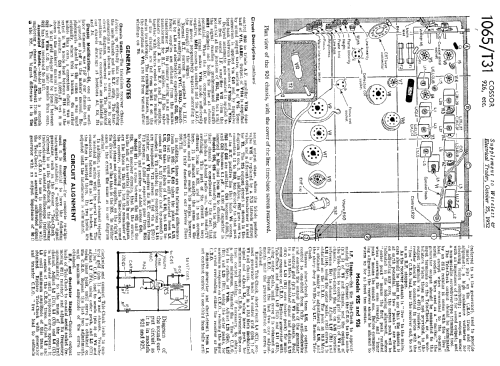 921; Cossor, A.C.; London (ID = 1020393) Fernseh-E