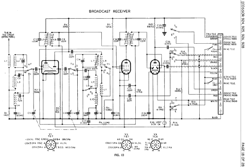 924; Cossor, A.C.; London (ID = 1862154) TV Radio