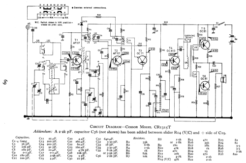 CR1315T; Cossor, A.C.; London (ID = 779378) Radio