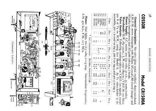 CR1500A; Cossor, A.C.; London (ID = 594038) Radio