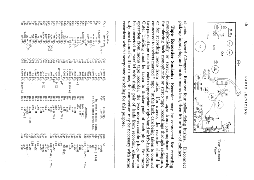 CR1501A; Cossor, A.C.; London (ID = 596655) Radio