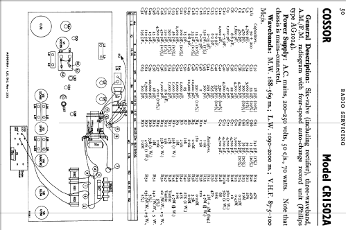 CR1502A; Cossor, A.C.; London (ID = 724981) Radio