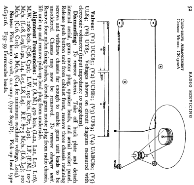 CR1502A; Cossor, A.C.; London (ID = 724982) Radio