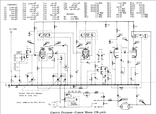 CR1506A; Cossor, A.C.; London (ID = 779382) Radio