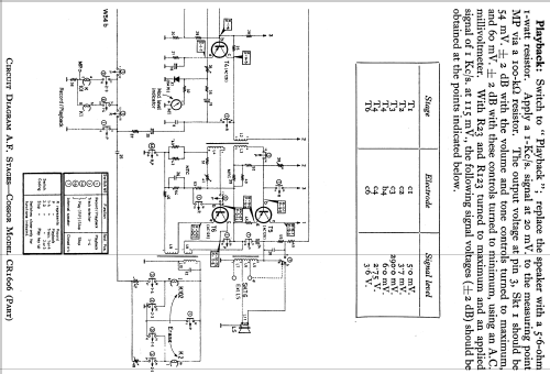 CR1606; Cossor, A.C.; London (ID = 809908) Sonido-V