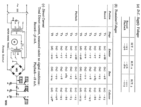 CR1606; Cossor, A.C.; London (ID = 809910) Sonido-V