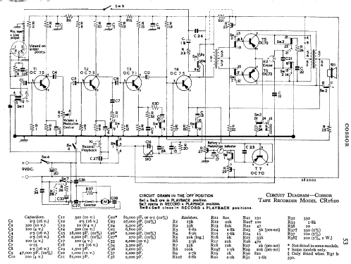 CR1620; Cossor, A.C.; London (ID = 724983) R-Player