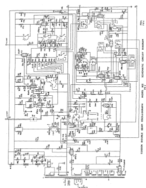 Double Beam Oscillograph 1035; Cossor, A.C.; London (ID = 3087351) Equipment