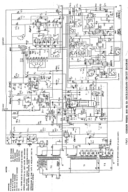 Double Beam Oscillograph 1035 MK2A; Cossor, A.C.; London (ID = 3087519) Equipment