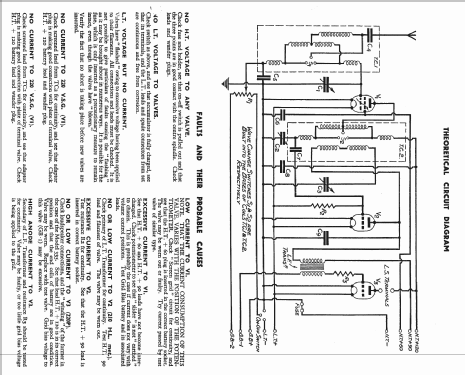 Melody Maker 335; Cossor, A.C.; London (ID = 282997) Radio