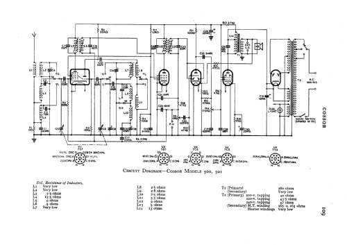 Melody Maker 500; Cossor, A.C.; London (ID = 530136) Radio