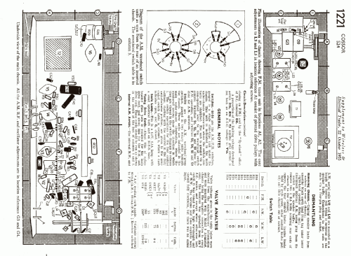 MELODY MAKER 524; Cossor, A.C.; London (ID = 1027372) Radio