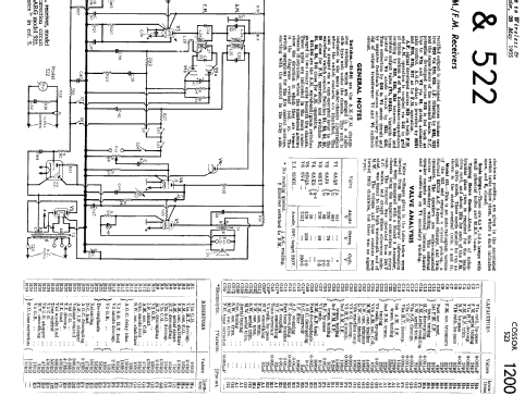 Melody Master 523; Cossor, A.C.; London (ID = 1028021) Radio