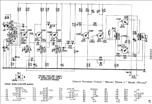 Melody Minor 7 CR1305T; Cossor, A.C.; London (ID = 724043) Radio