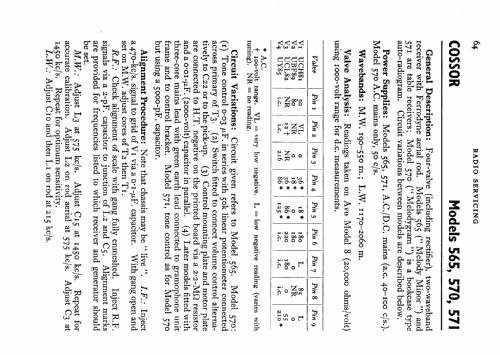 Melodygram 570; Cossor, A.C.; London (ID = 574719) Radio