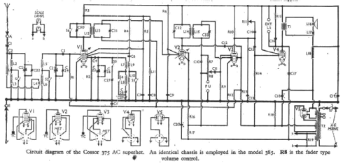 Super Heterodyne 375; Cossor, A.C.; London (ID = 1847016) Radio