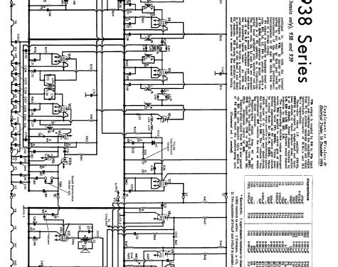 Tele-Auto-Radiogram 935; Cossor, A.C.; London (ID = 1052716) Fernseh-R