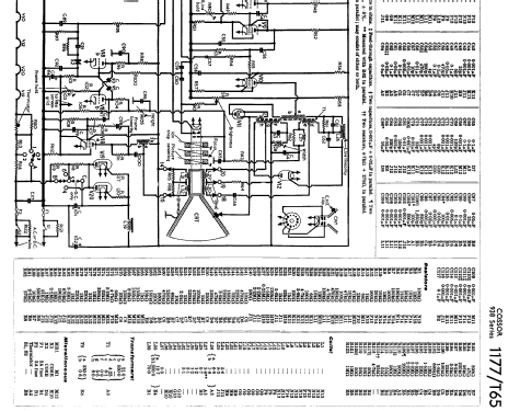 Tele-Auto-Radiogram 935; Cossor, A.C.; London (ID = 1052717) TV-Radio