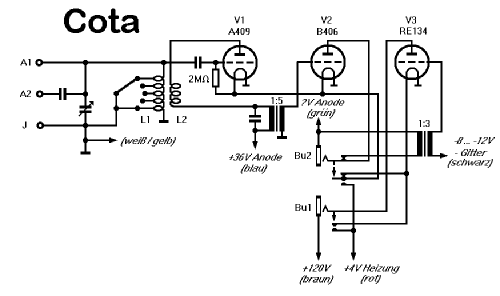 Ukendt - Unknown 1 ; Cota; København (ID = 101975) Radio