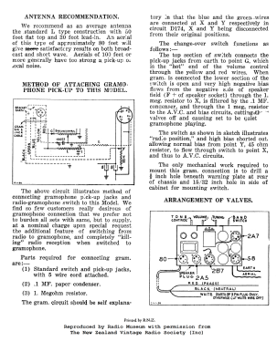 109; Courtenay Brand; (ID = 2800129) Radio